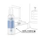 Lubricantes Efecto Frio o Calor Lubricantes Efecto Frio o Calor