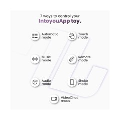 Moxy | Plug Anal App ActiveJoy Rotación 360º