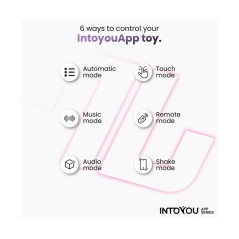 Vibrador App ActiveJoy Movimiento Finger | Derek